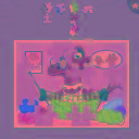 no_save
